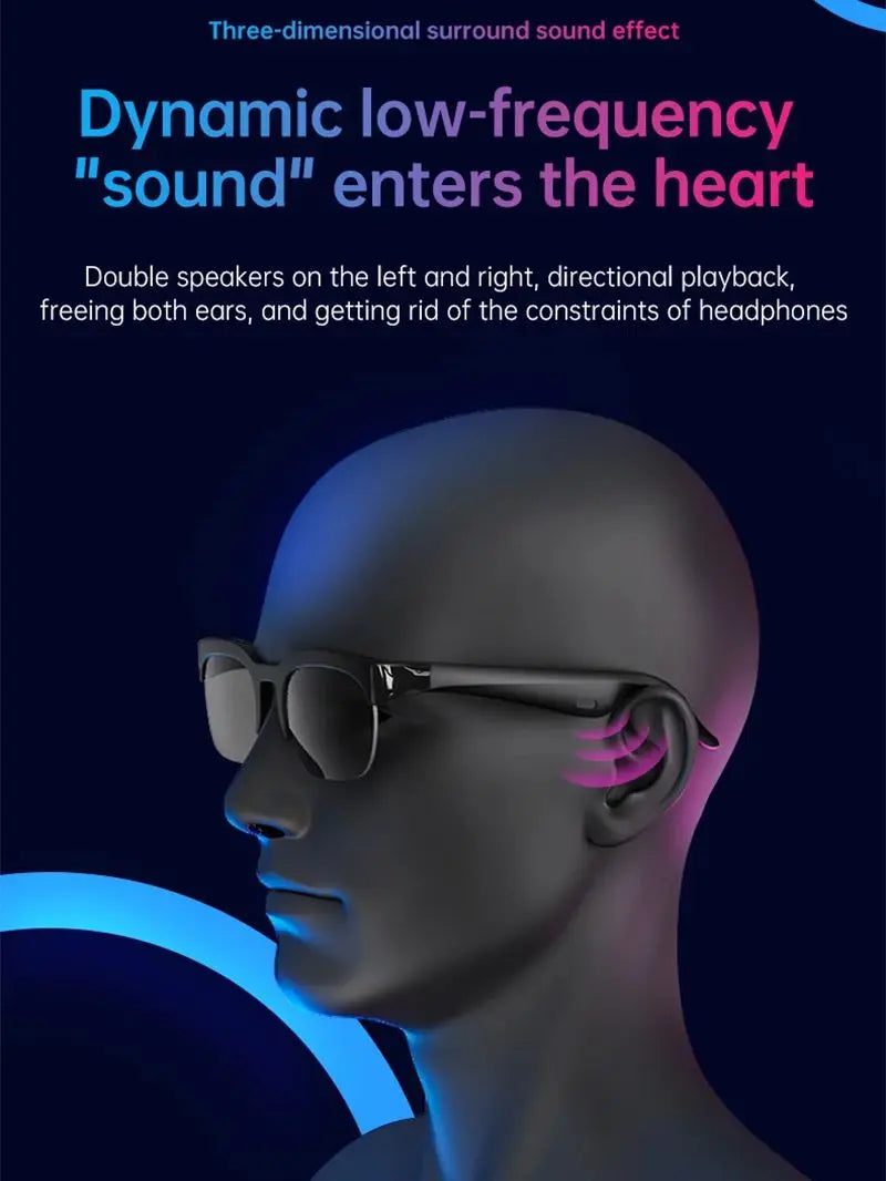 Lunettes Connectées Vivo IA – Audio Bluetooth & Assistance Intelligente